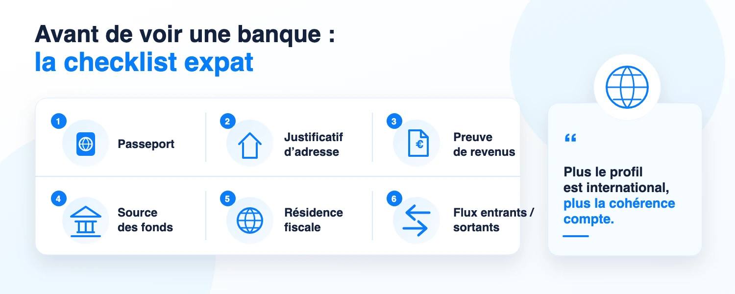 Checklist pour ouvrir un compte bancaire à l'Île Maurice